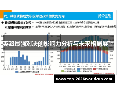 英超最强对决的影响力分析与未来格局展望