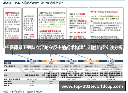 杯赛背景下弱队立足防守反击的战术构建与制胜路径实践分析