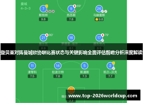 登贝莱对阵曼城欧协联比赛状态与关键影响全面评估前瞻分析深度解读