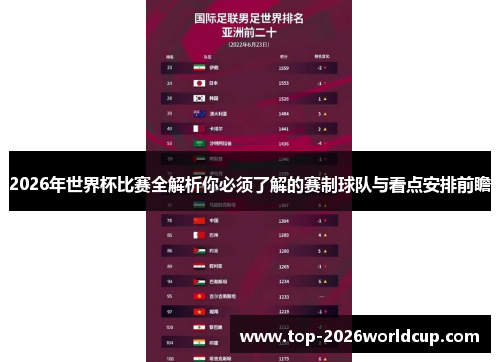 2026年世界杯比赛全解析你必须了解的赛制球队与看点安排前瞻