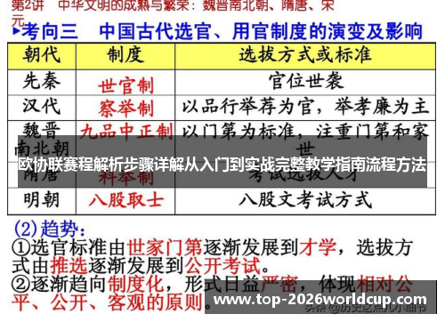 欧协联赛程解析步骤详解从入门到实战完整教学指南流程方法