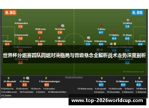 世界杯分组赛四队同组对决格局与晋级悬念全解析战术走势深度剖析 世界杯分组赛四队同组对决格局与晋级悬念全解析战术走势深度剖析