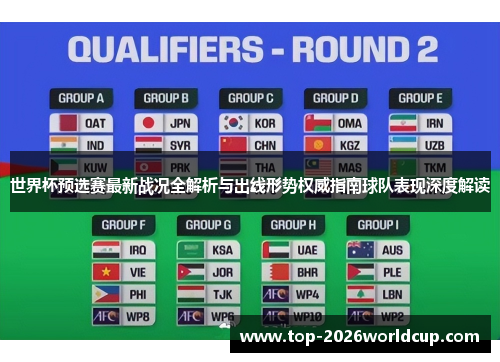 世界杯预选赛最新战况全解析与出线形势权威指南球队表现深度解读 世界杯预选赛最新战况全解析与出线形势权威指南球队表现深度解读