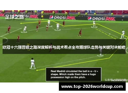 欧冠十六强晋级之路深度解析与战术看点全攻略球队走势与关键对决前瞻