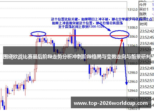 围绕欧战比赛最后阶段走势分析冲刺阶段格局与变数走向与前景研判