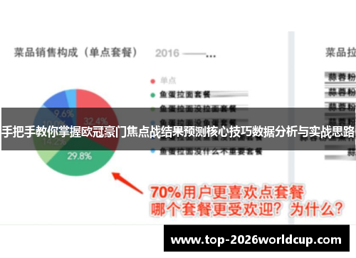 手把手教你掌握欧冠豪门焦点战结果预测核心技巧数据分析与实战思路 手把手教你掌握欧冠豪门焦点战结果预测核心技巧数据分析与实战思路