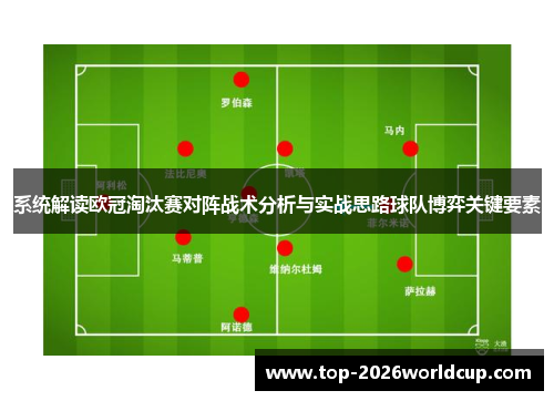 系统解读欧冠淘汰赛对阵战术分析与实战思路球队博弈关键要素 系统解读欧冠淘汰赛对阵战术分析与实战思路球队博弈关键要素