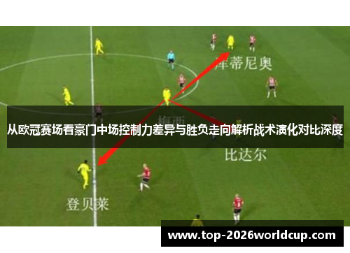 从欧冠赛场看豪门中场控制力差异与胜负走向解析战术演化对比深度 从欧冠赛场看豪门中场控制力差异与胜负走向解析战术演化对比深度